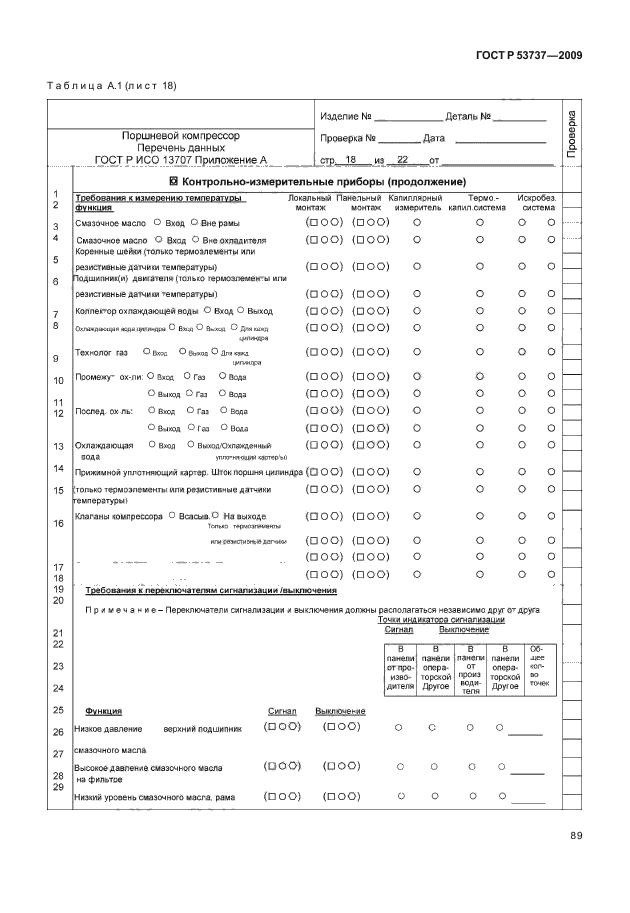 ГОСТ Р 53737-2009,  95.