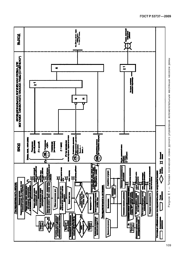   53737-2009,  115.