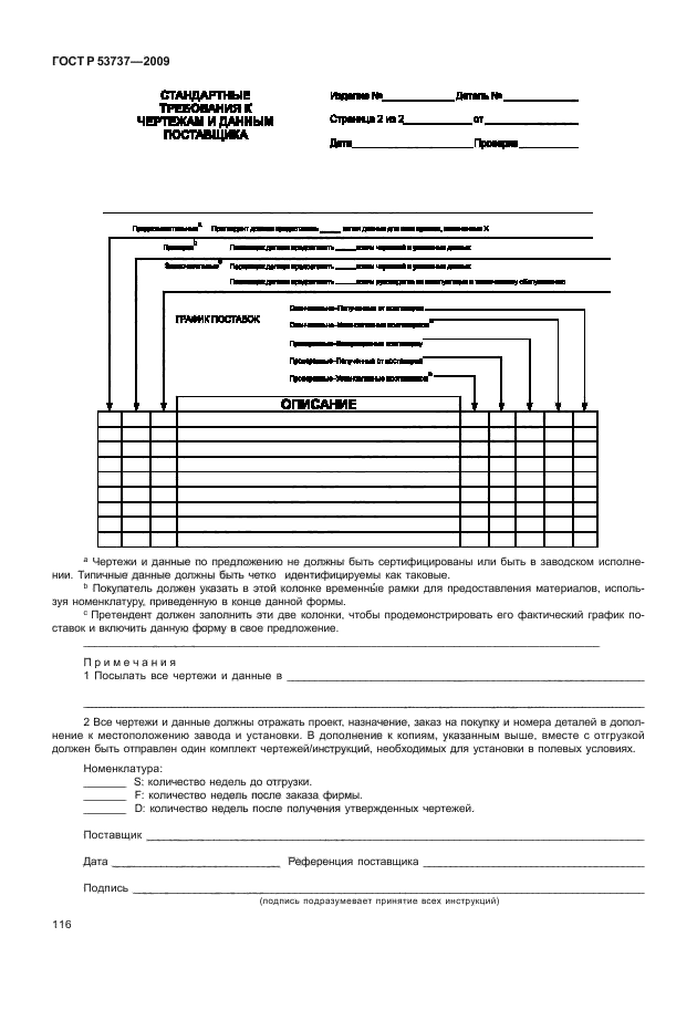 ГОСТ Р 53737-2009,  122.