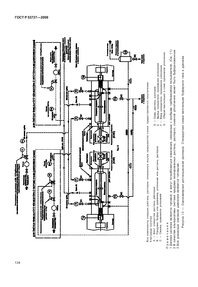   53737-2009,  140.