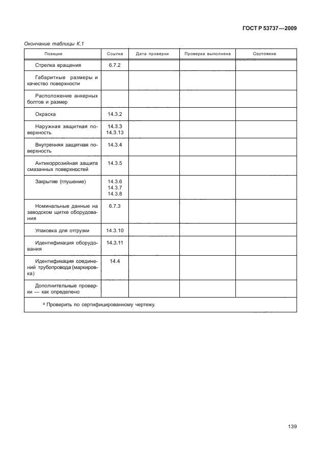 ГОСТ Р 53737-2009,  145.