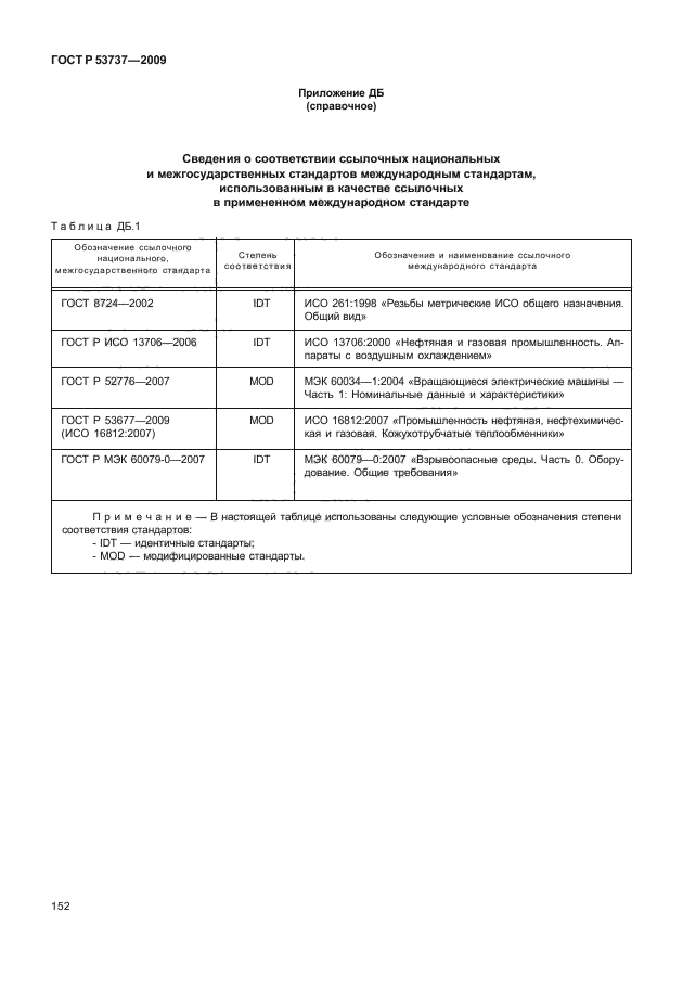 ГОСТ Р 53737-2009,  158.