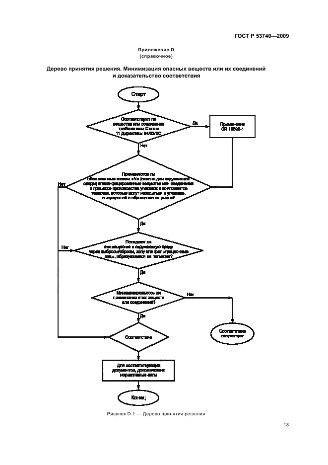 ГОСТ Р 53740-2009,  17.