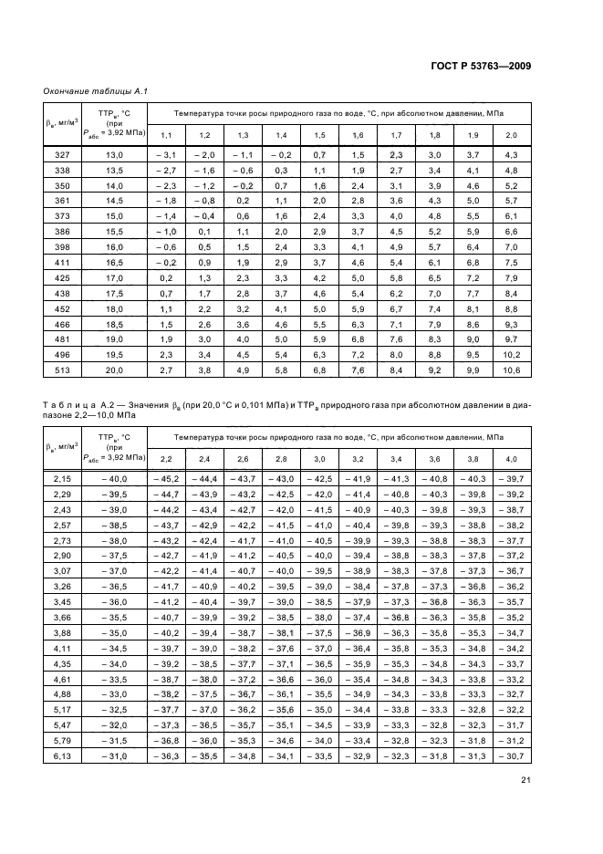 ГОСТ Р 53763-2009,  25.