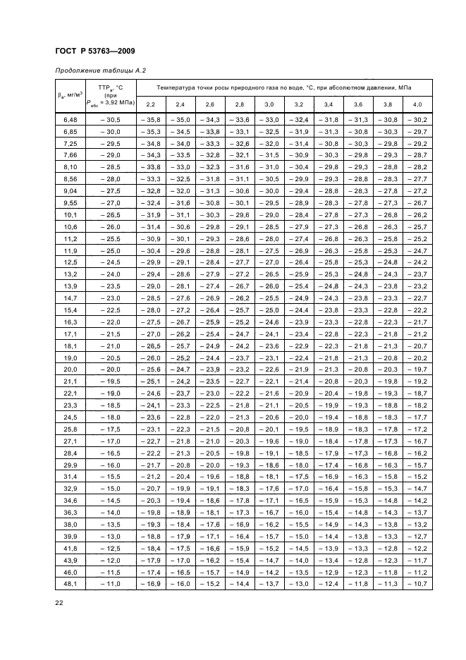 ГОСТ Р 53763-2009,  26.