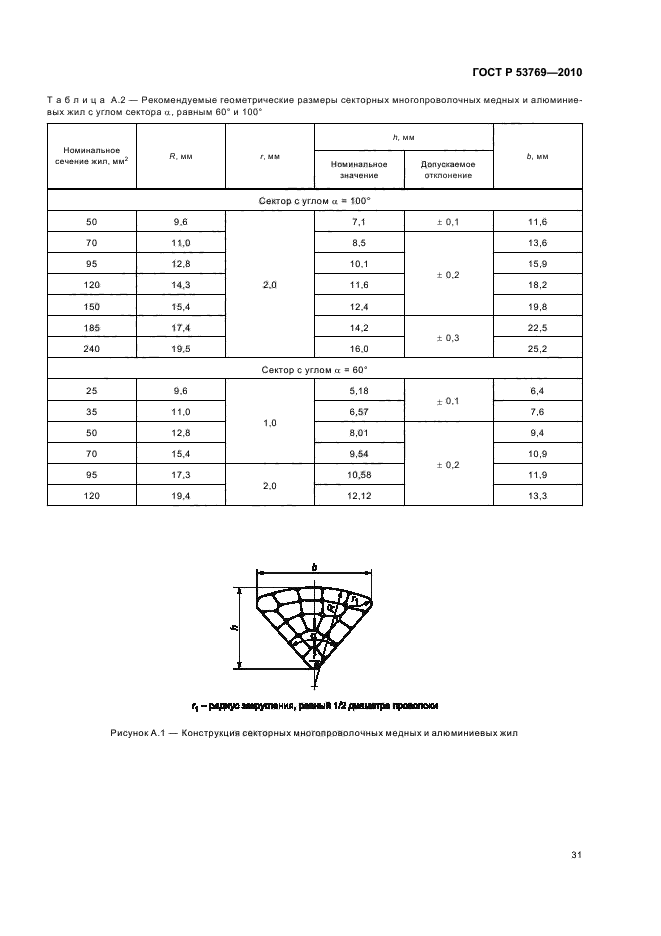   53769-2010,  36.