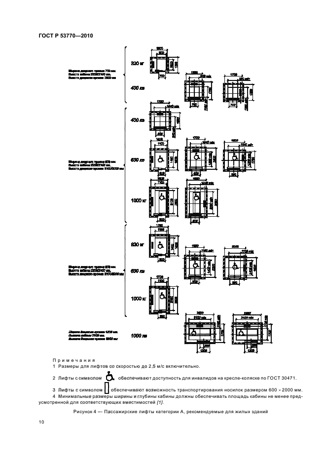   53770-2010,  14.