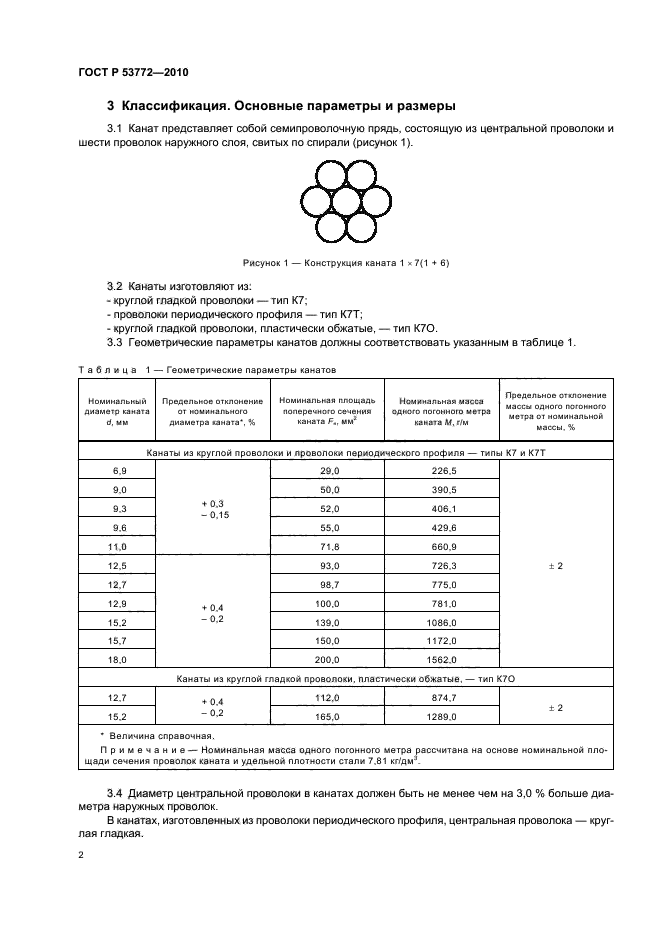ГОСТ Р 53772-2010,  6.