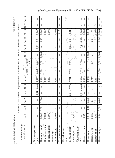 ГОСТ Р 53774-2010,  44.