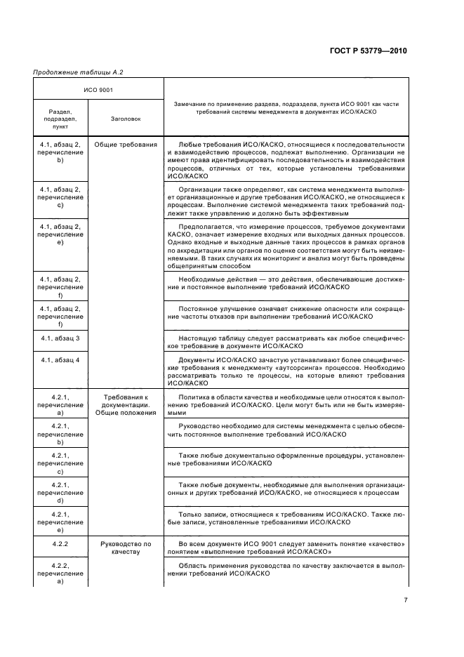 ГОСТ Р 53779-2010,  11.