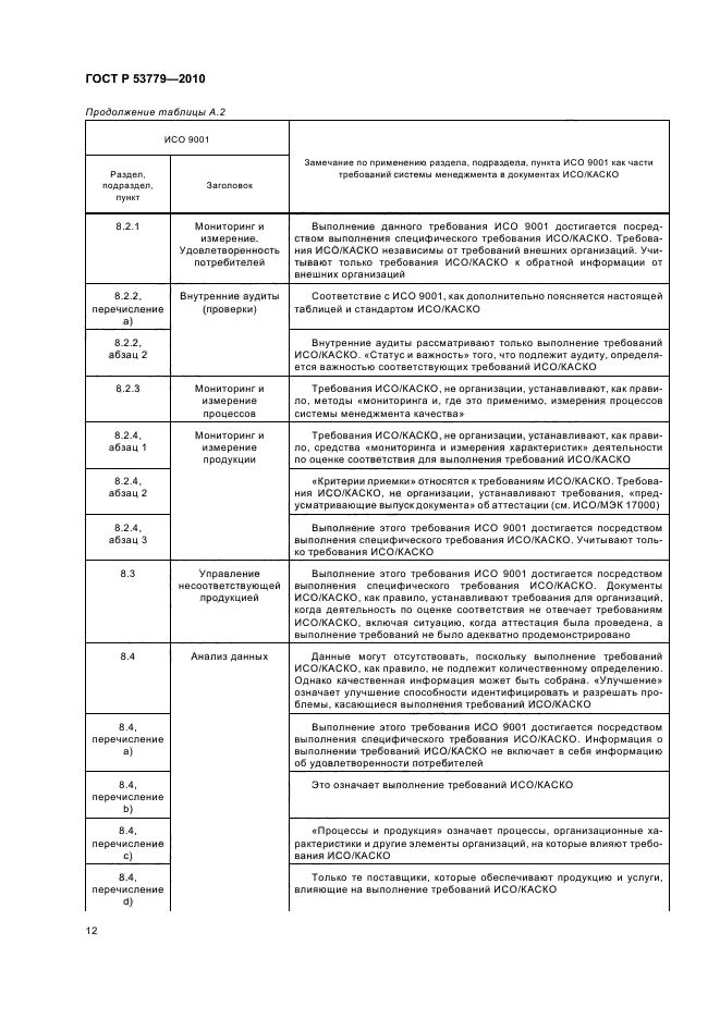 ГОСТ Р 53779-2010,  16.