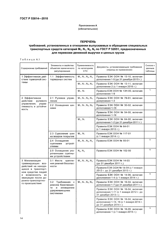 ГОСТ Р 53814-2010,  18.