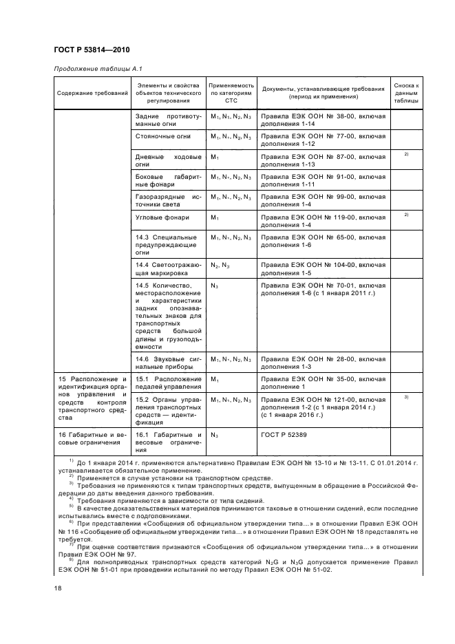 ГОСТ Р 53814-2010,  22.