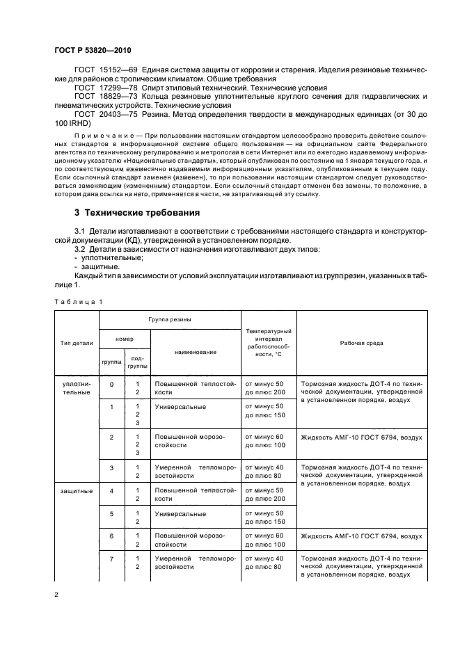 ГОСТ Р 53820-2010,  4.