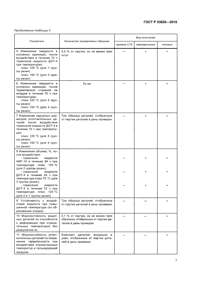 ГОСТ Р 53820-2010,  9.