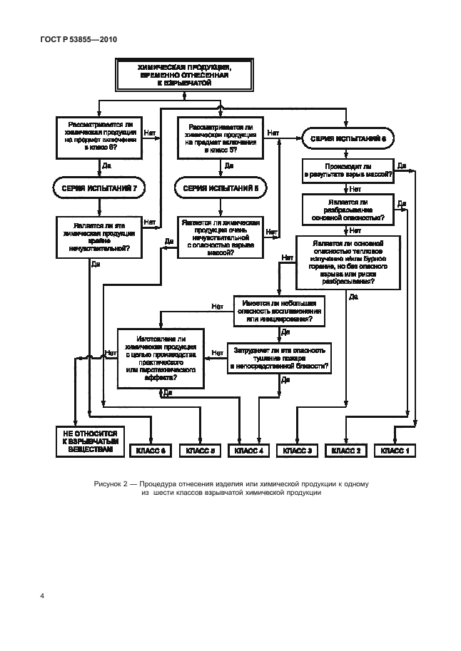 ГОСТ Р 53855-2010,  8.