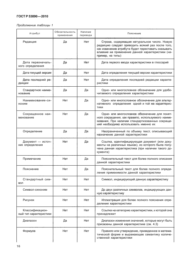 ГОСТ Р 53890-2010,  22.