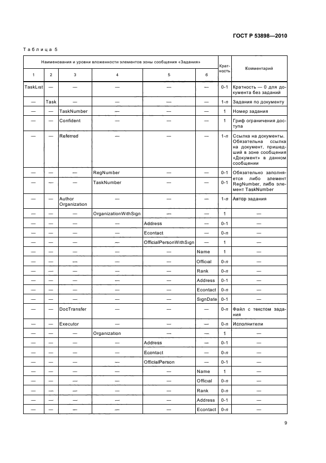 ГОСТ Р 53898-2010,  13.