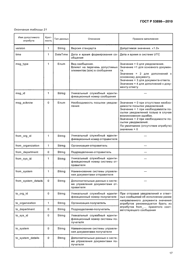 ГОСТ Р 53898-2010,  21.