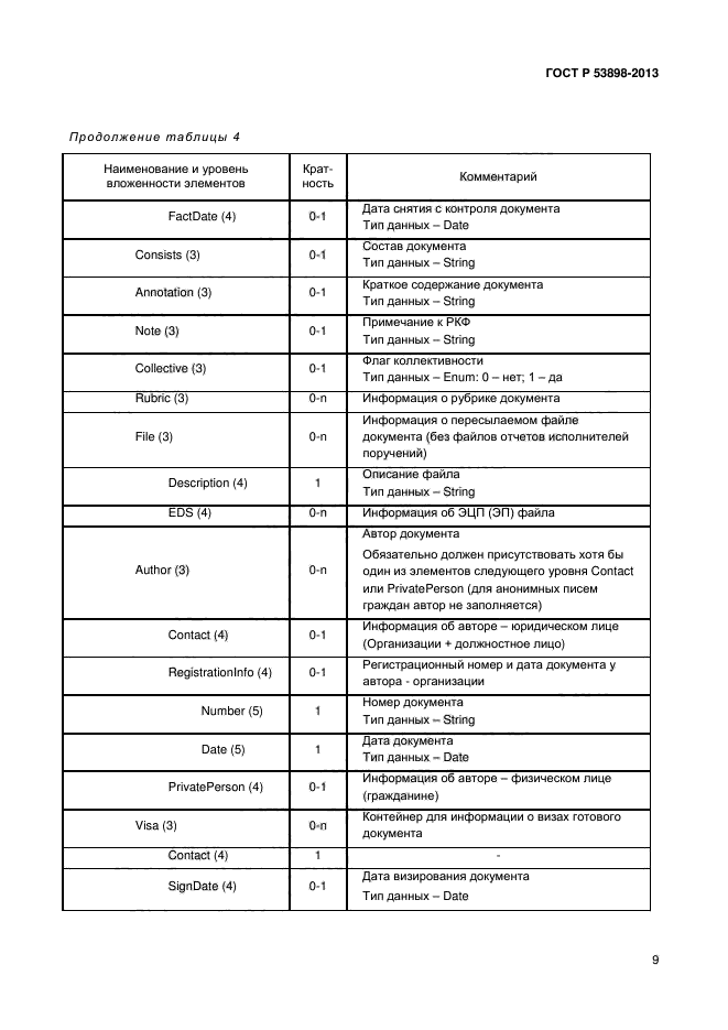 ГОСТ Р 53898-2013,  14.