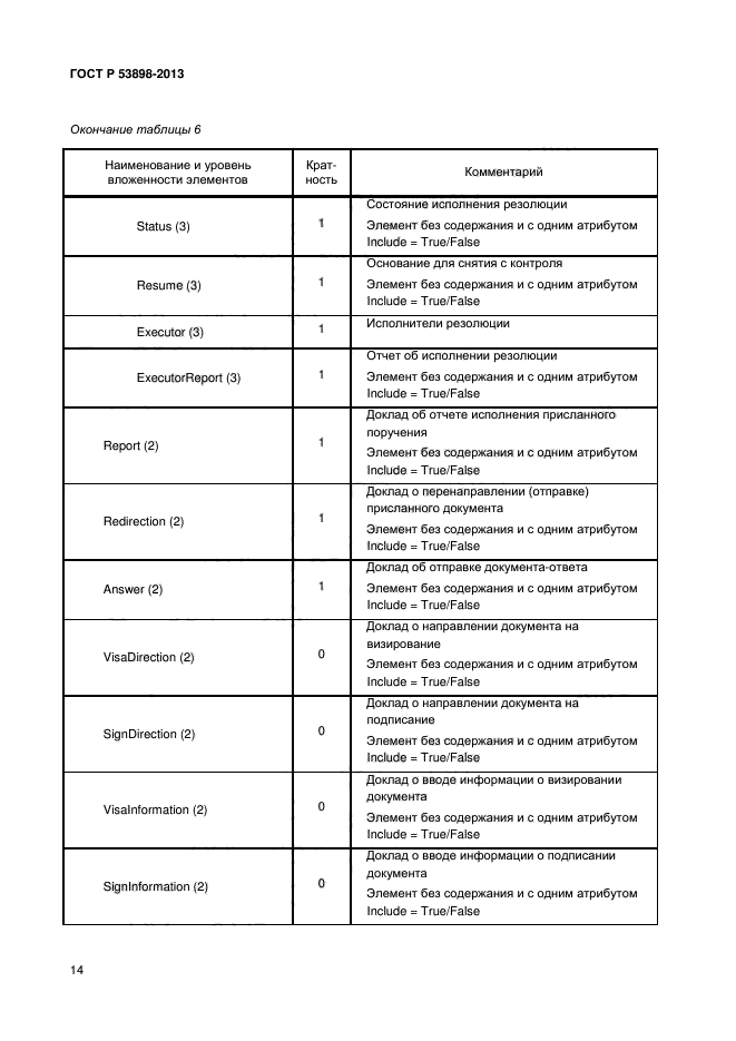 ГОСТ Р 53898-2013,  19.