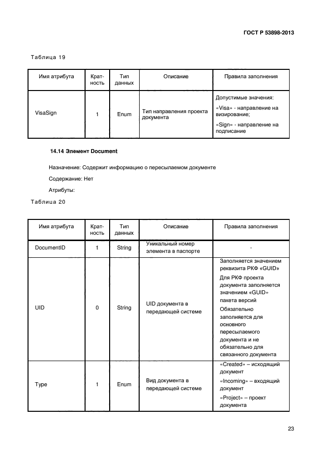 ГОСТ Р 53898-2013,  28.