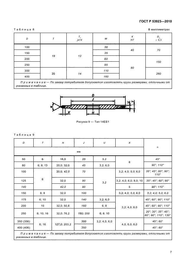 ГОСТ Р 53923-2010,  11.