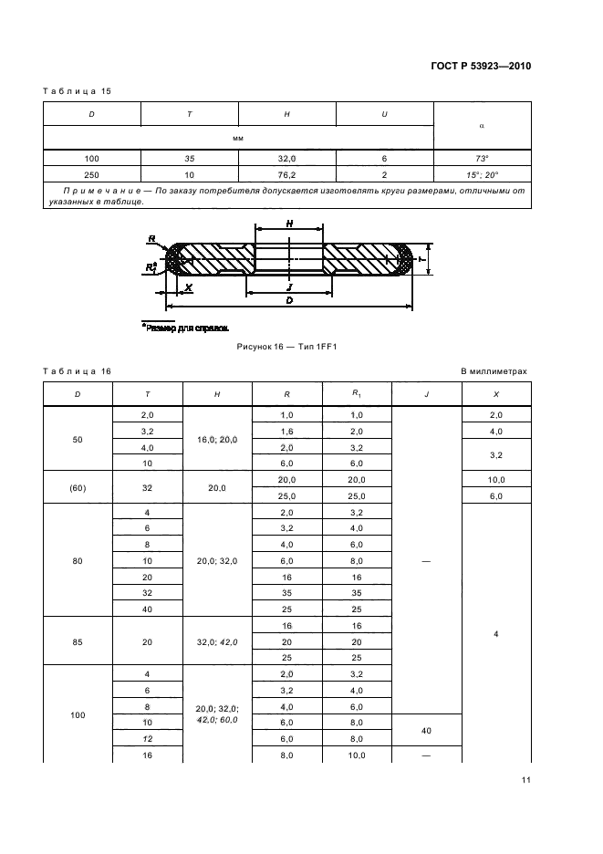 ГОСТ Р 53923-2010,  15.