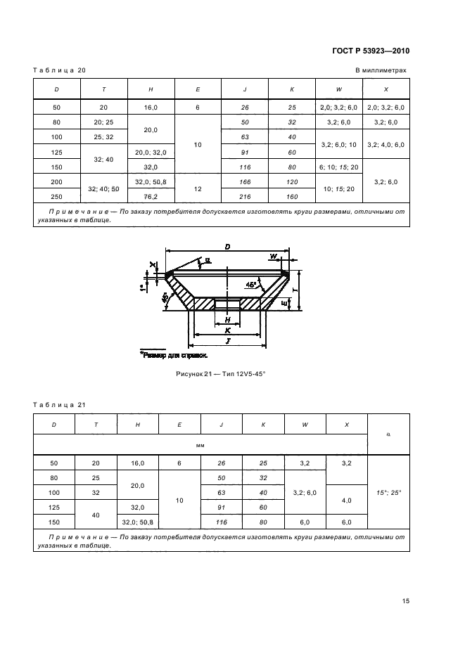 ГОСТ Р 53923-2010,  19.