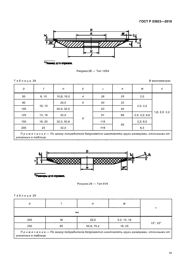 ГОСТ Р 53923-2010,  23.