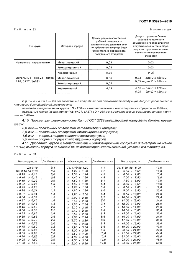 ГОСТ Р 53923-2010,  27.