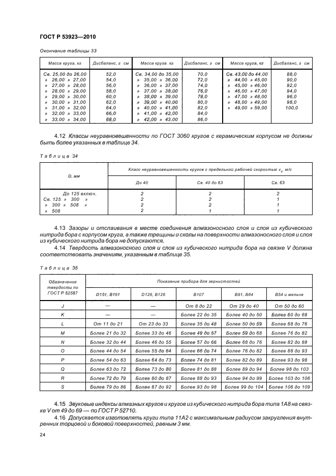 ГОСТ Р 53923-2010,  28.