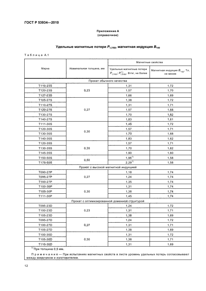 ГОСТ Р 53934-2010,  16.