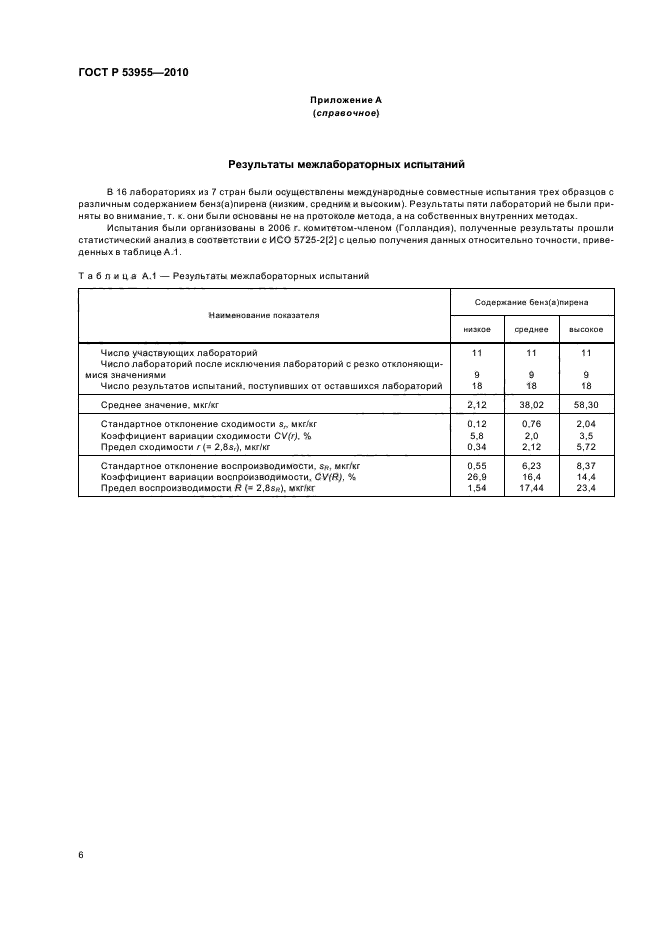 ГОСТ Р 53955-2010,  10.