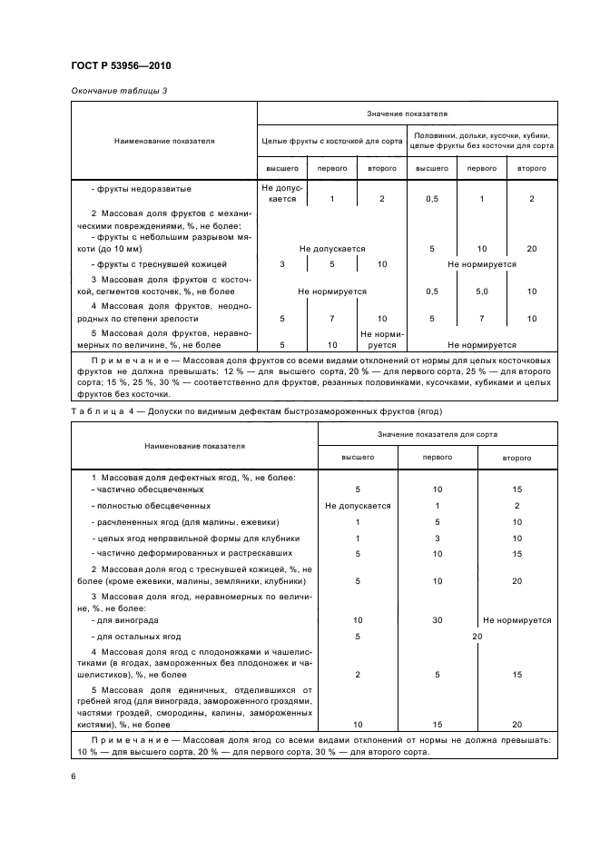 ГОСТ Р 53956-2010,  10.