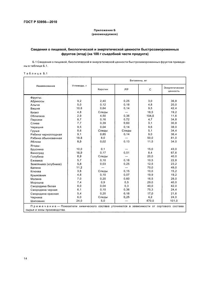 ГОСТ Р 53956-2010,  18.