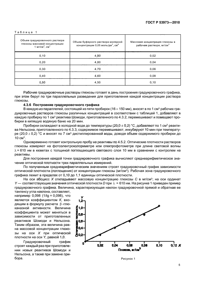 ГОСТ Р 53973-2010,  7.