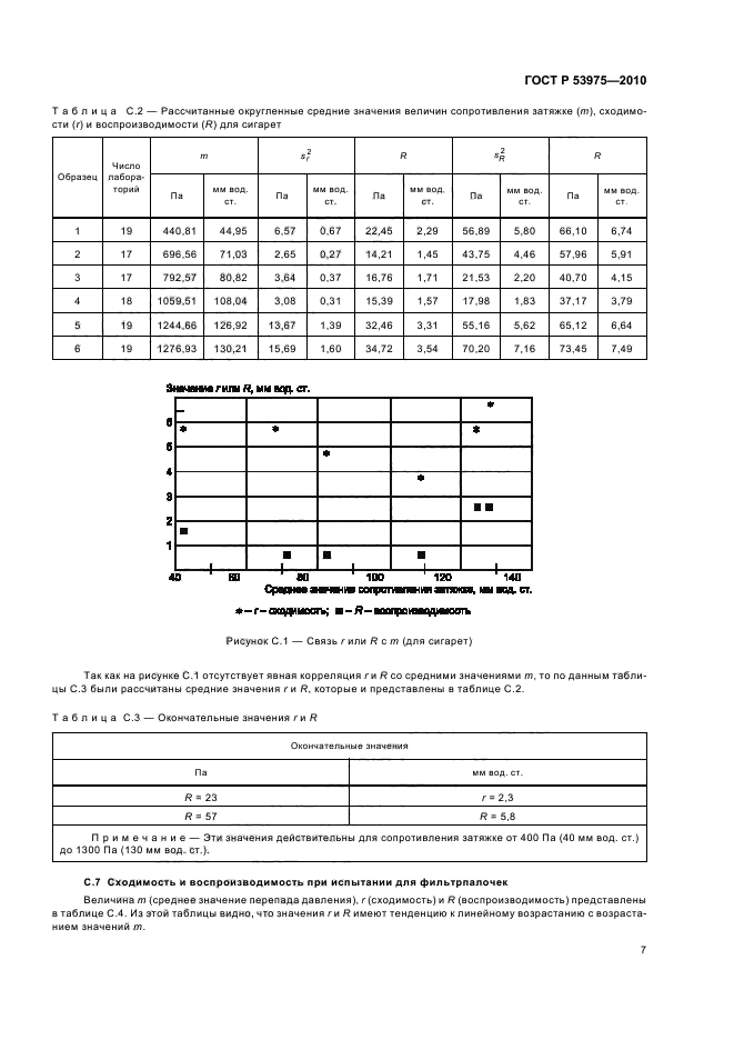 ГОСТ Р 53975-2010,  11.