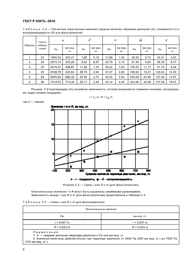 ГОСТ Р 53975-2010,  12.