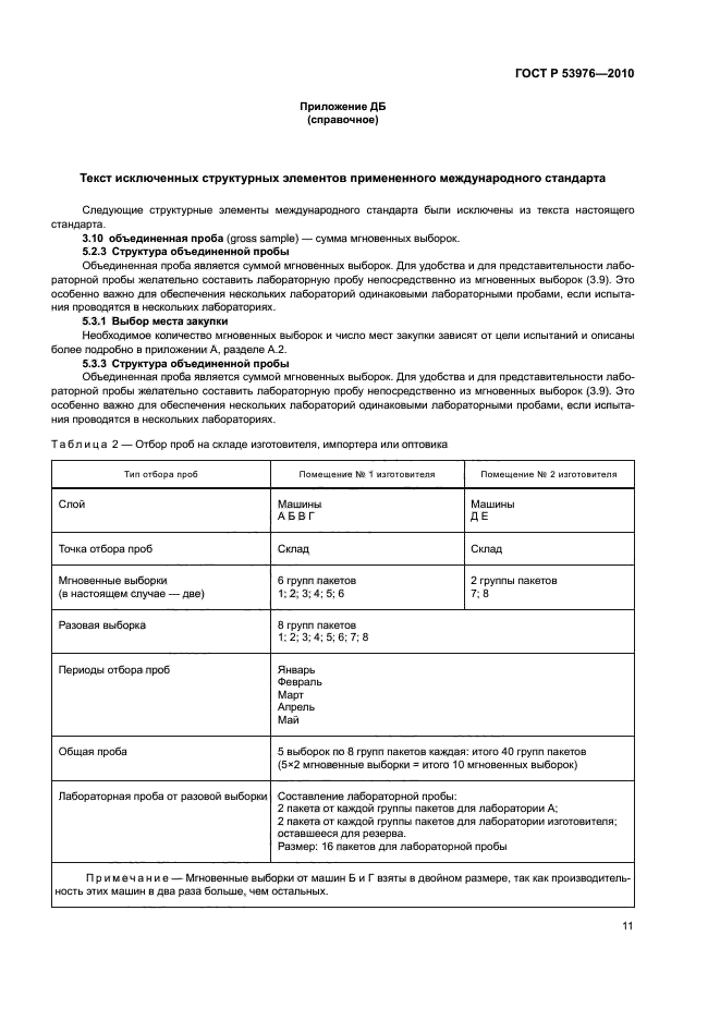 ГОСТ Р 53976-2010,  15.