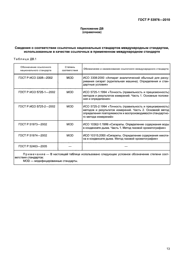 ГОСТ Р 53976-2010,  17.
