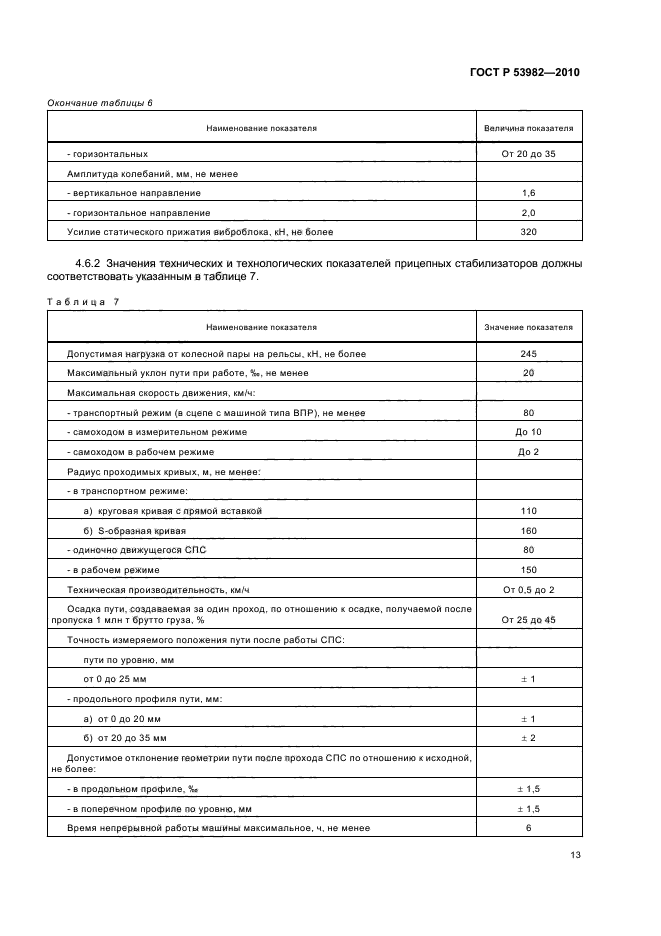 ГОСТ Р 53982-2010,  17.