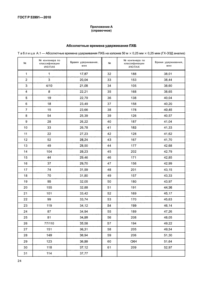 ГОСТ Р 53991-2010,  28.