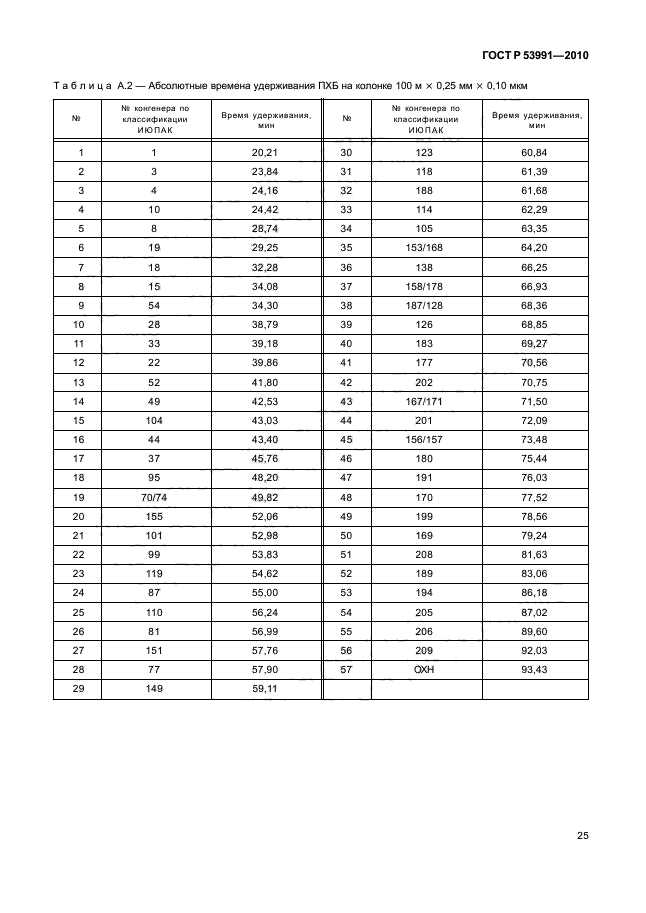 ГОСТ Р 53991-2010,  29.