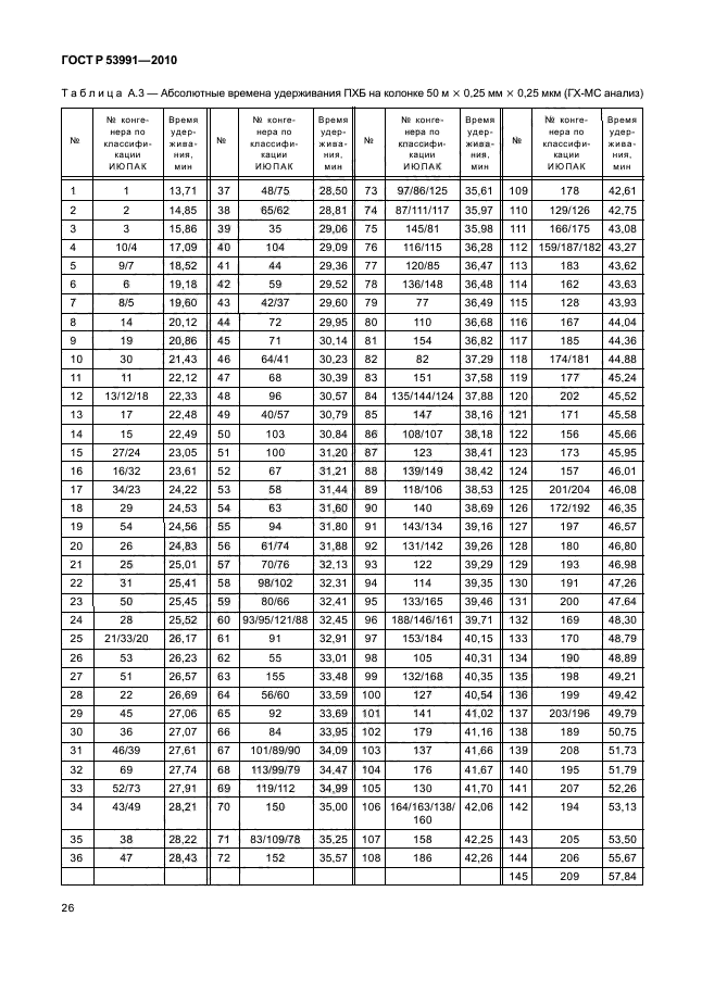 ГОСТ Р 53991-2010,  30.