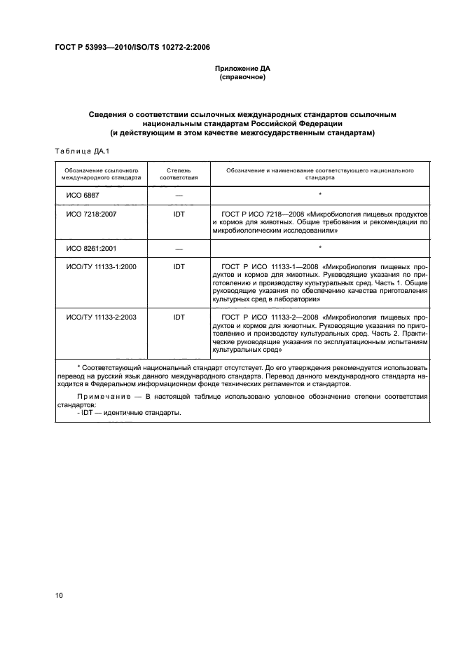 ГОСТ Р 53993-2010,  14.