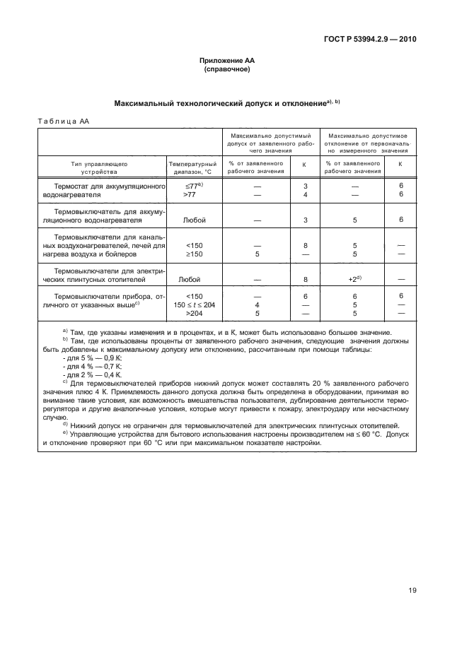 ГОСТ Р 53994.2.9-2010,  23.