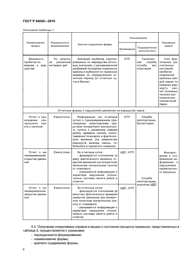 ГОСТ Р 54020-2010,  10.