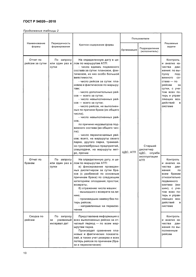 ГОСТ Р 54020-2010,  12.