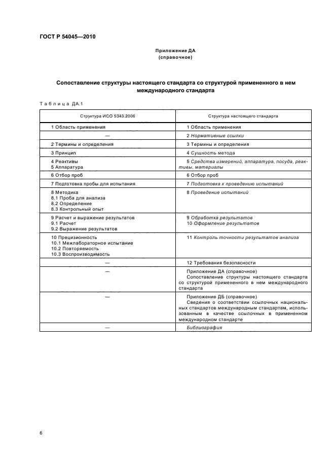 ГОСТ Р 54045-2010,  10.